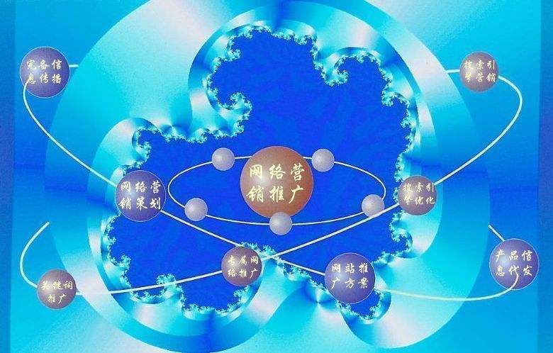 霞浦新媒体运营企业需要掌握的网络推广技巧有哪些